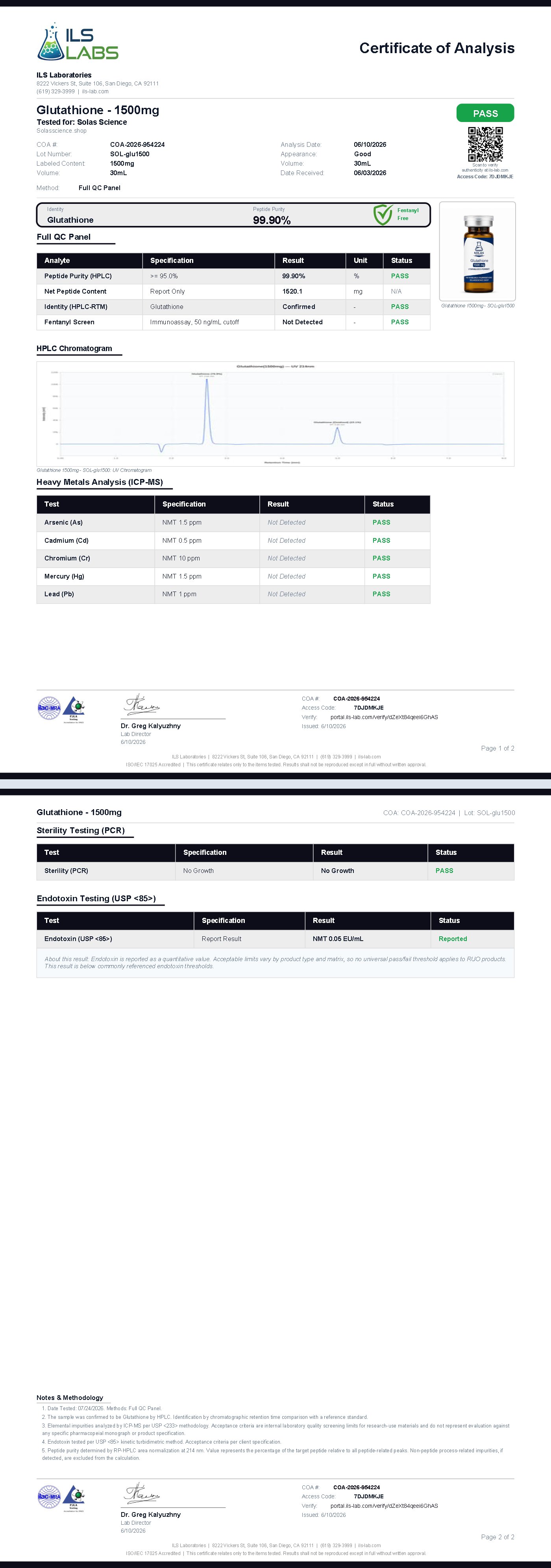 Certificate of Analysis for Glutathione 1500mg, batch 001