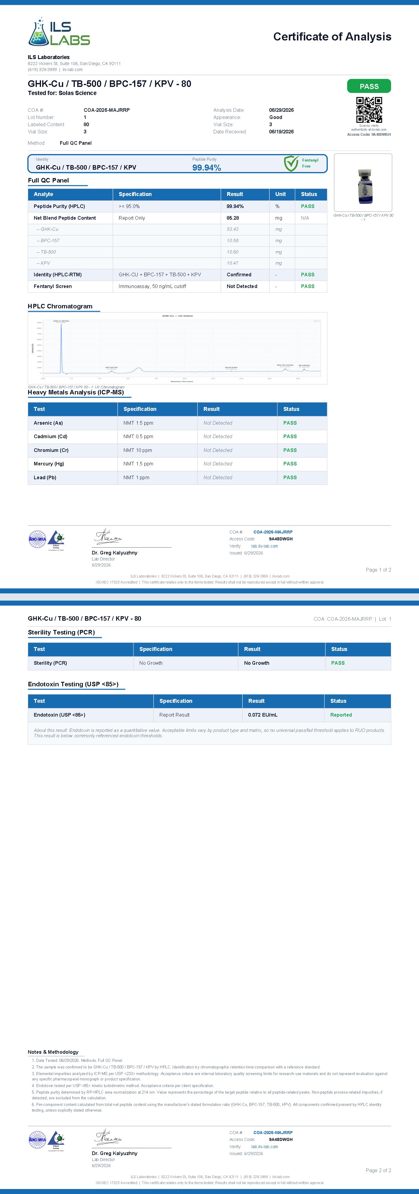 Certificate of Analysis for KLOW 80mg, batch 001
