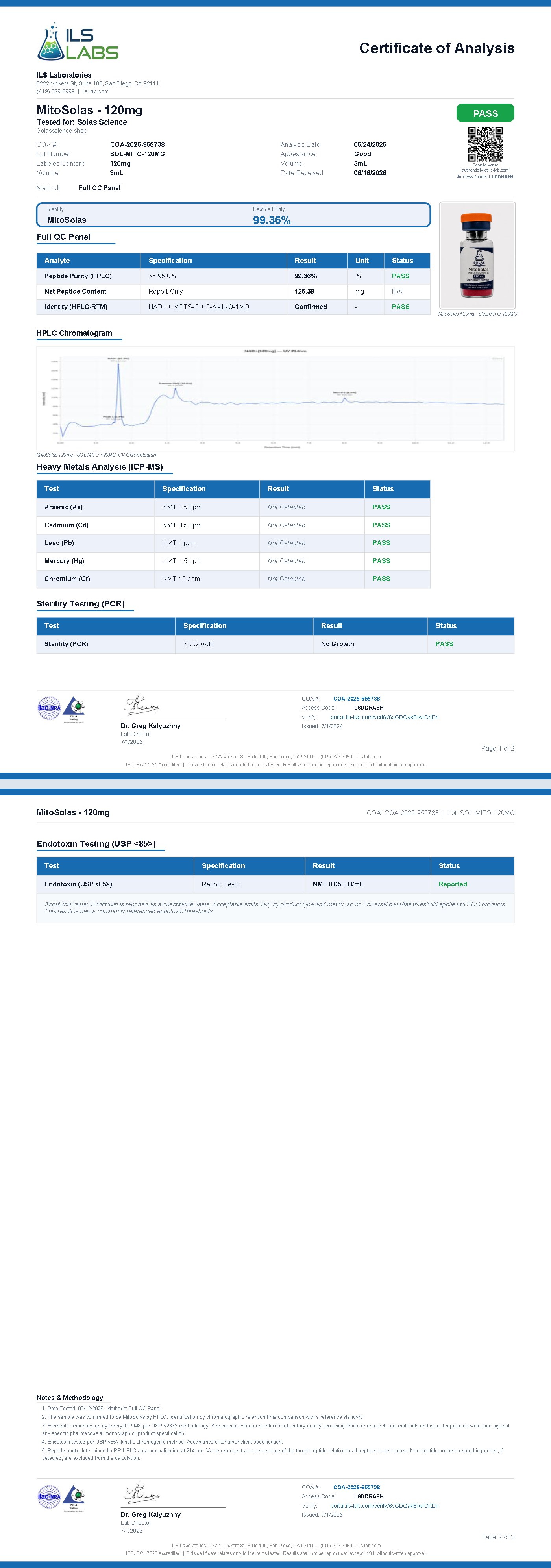 Certificate of Analysis for MitoSolas 120mg, batch SOL-MITO-120MG