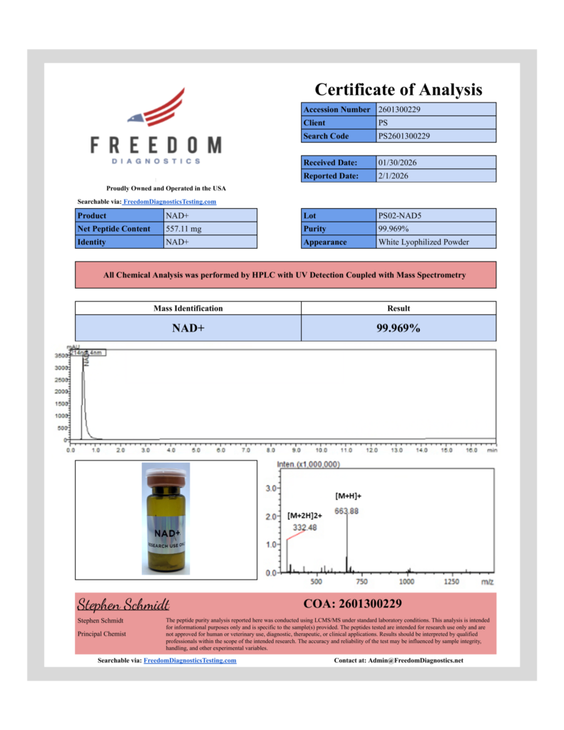 NAD+ 500mg COA
