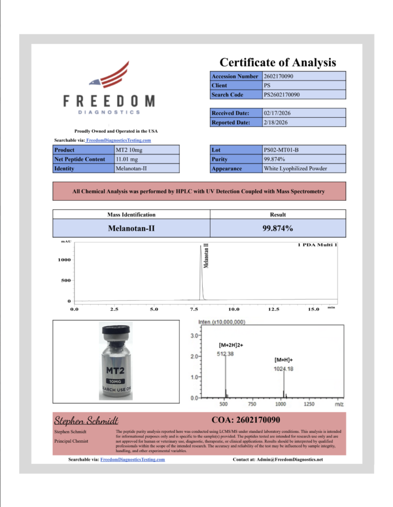 MT-2 10mg COA
