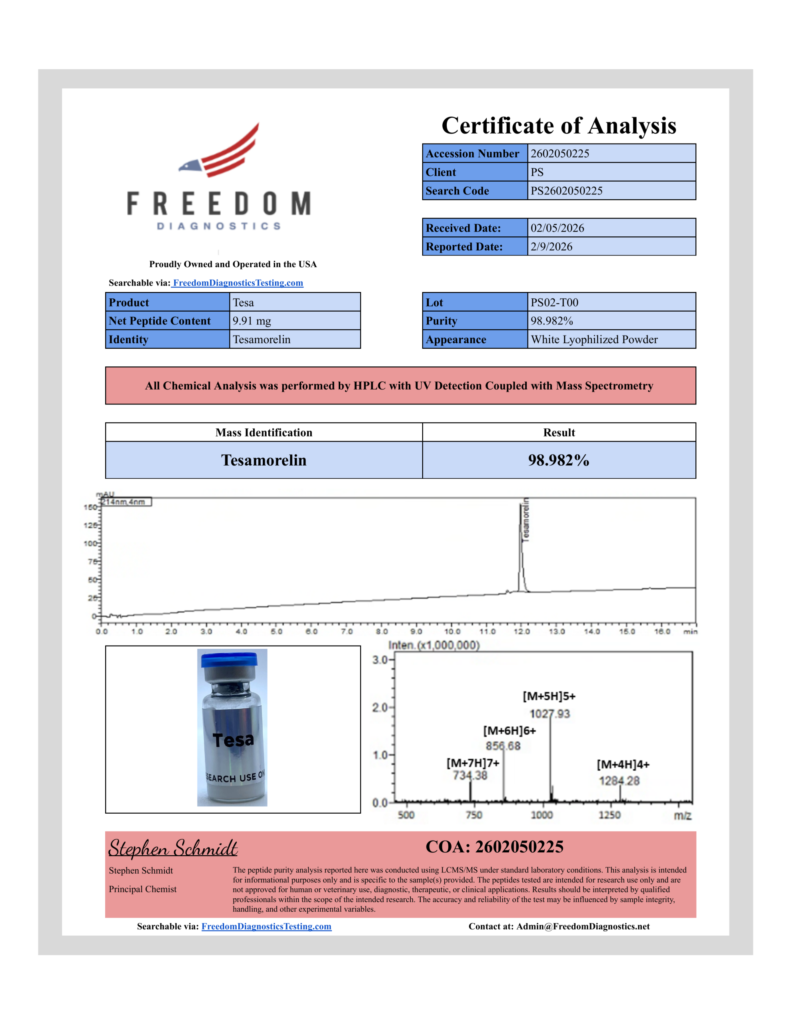 Tessa 10mg COA