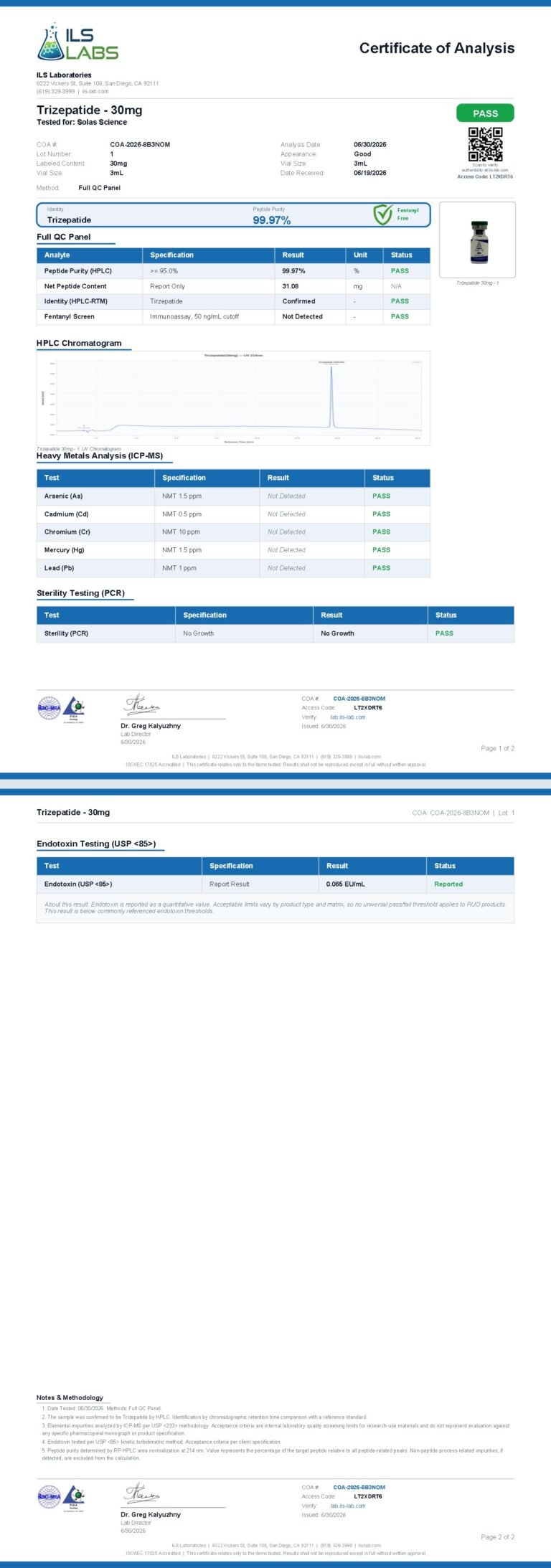 Certificate of Analysis for GLP-TZ 30mg, batch 001