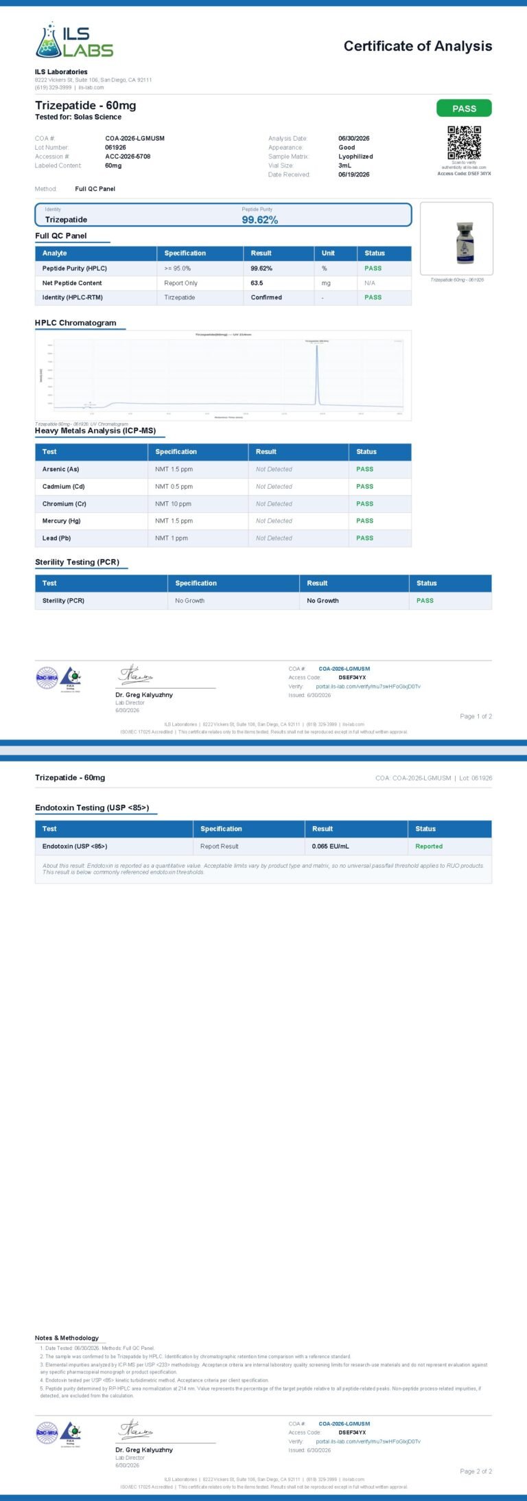Certificate of Analysis for GLP-TZ 60mg, batch 001