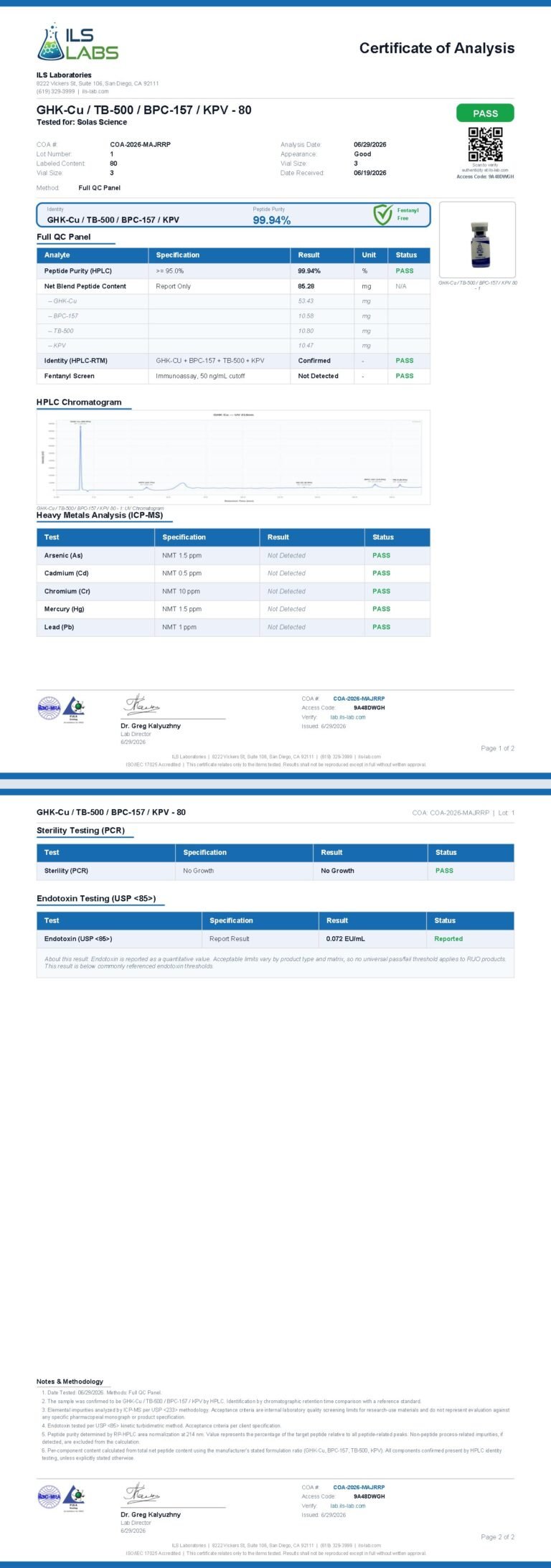 Certificate of Analysis for KLOW 80mg, batch 001